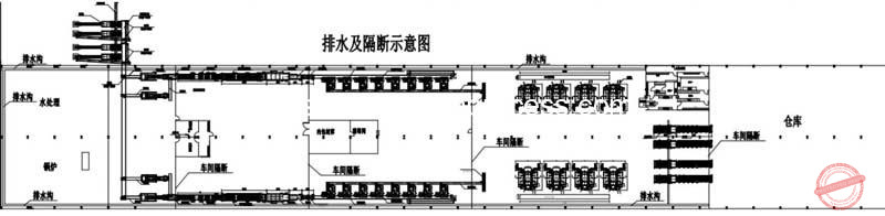40000pcs-Vacuum-Packed-Sweet-Corn-Production-Line-Factory-Layout-Design