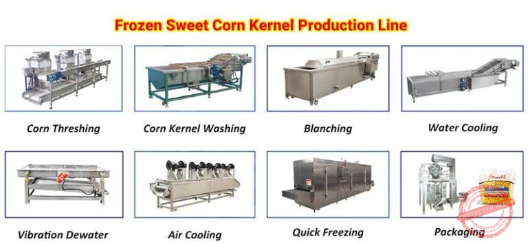 Automatic Frozen Sweet Corn Kernel Production Line - Corn Flake Machine ...