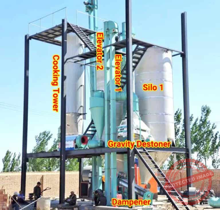 Automatic Steam Flaked Corn Feed Production Line - Corn Flake Machine ...